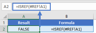 ISREF Sheet2 Delete