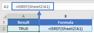 ISREF Sheet2