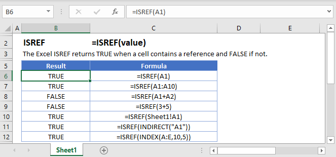 ISREF main