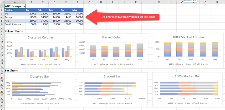 Excel Column Charts