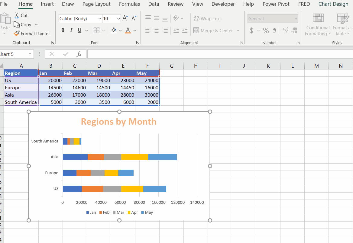 More Chart Element Features