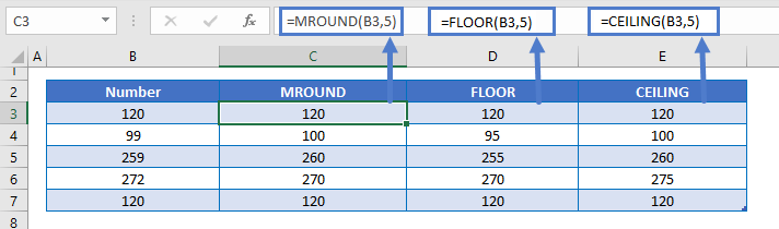 Floor Function Excel Round A Number Down