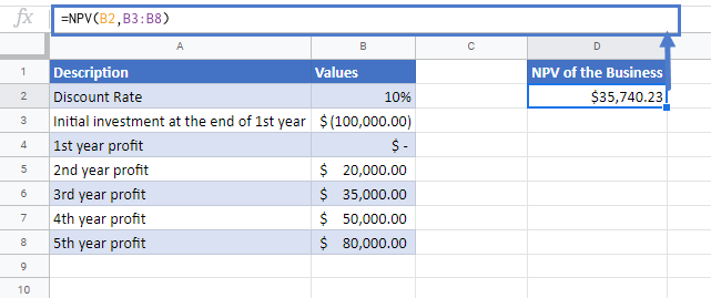 NPV Function Google Sheets