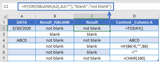 Not Working-ISBLANK