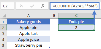 Partial Match Pie