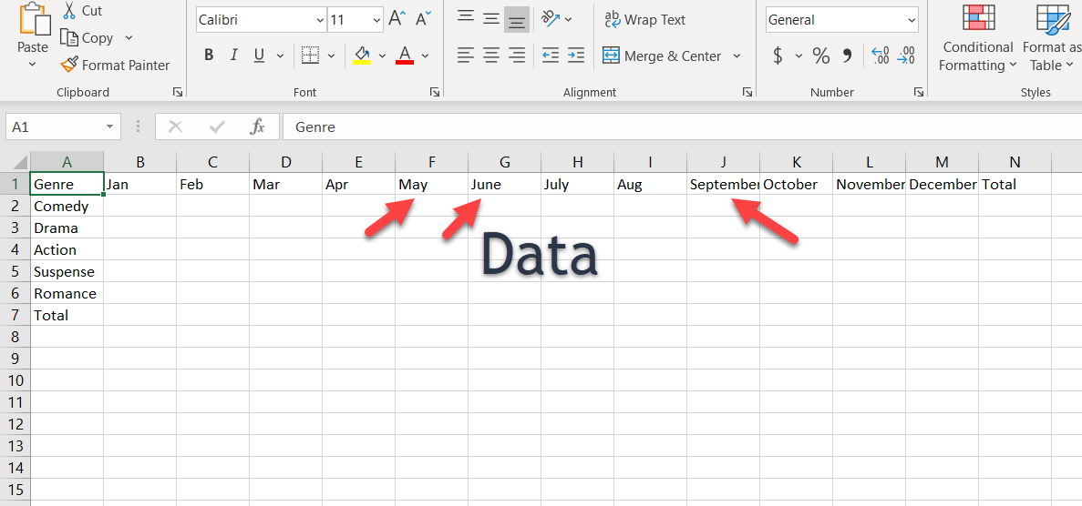 Preparing Data for Charts