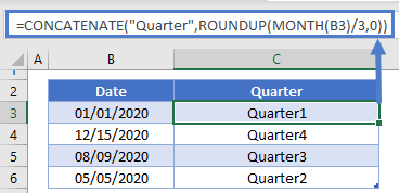 Quarter Final