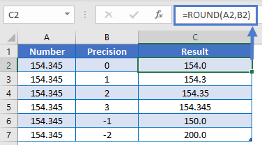 Rounding Significant Figures