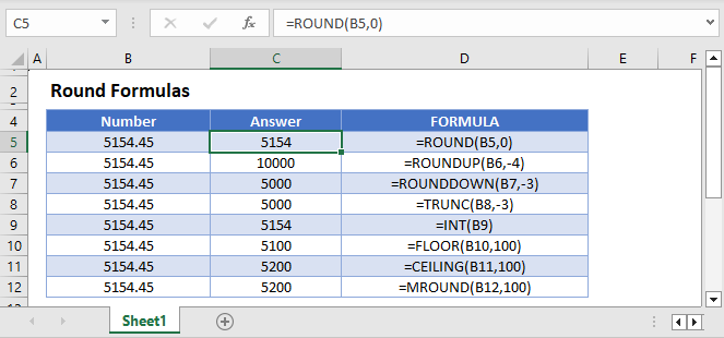 Round Functions Main