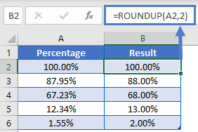 RoundUp Precentage