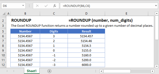 ROUNDUP Function Examples - Excel, VBA, & Google Sheets - Automate Excel