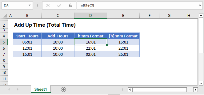 Total Time Main Function
