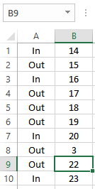 Vba SUMIF function