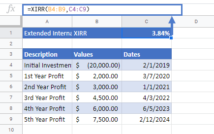 XIRR Function in Google Sheets