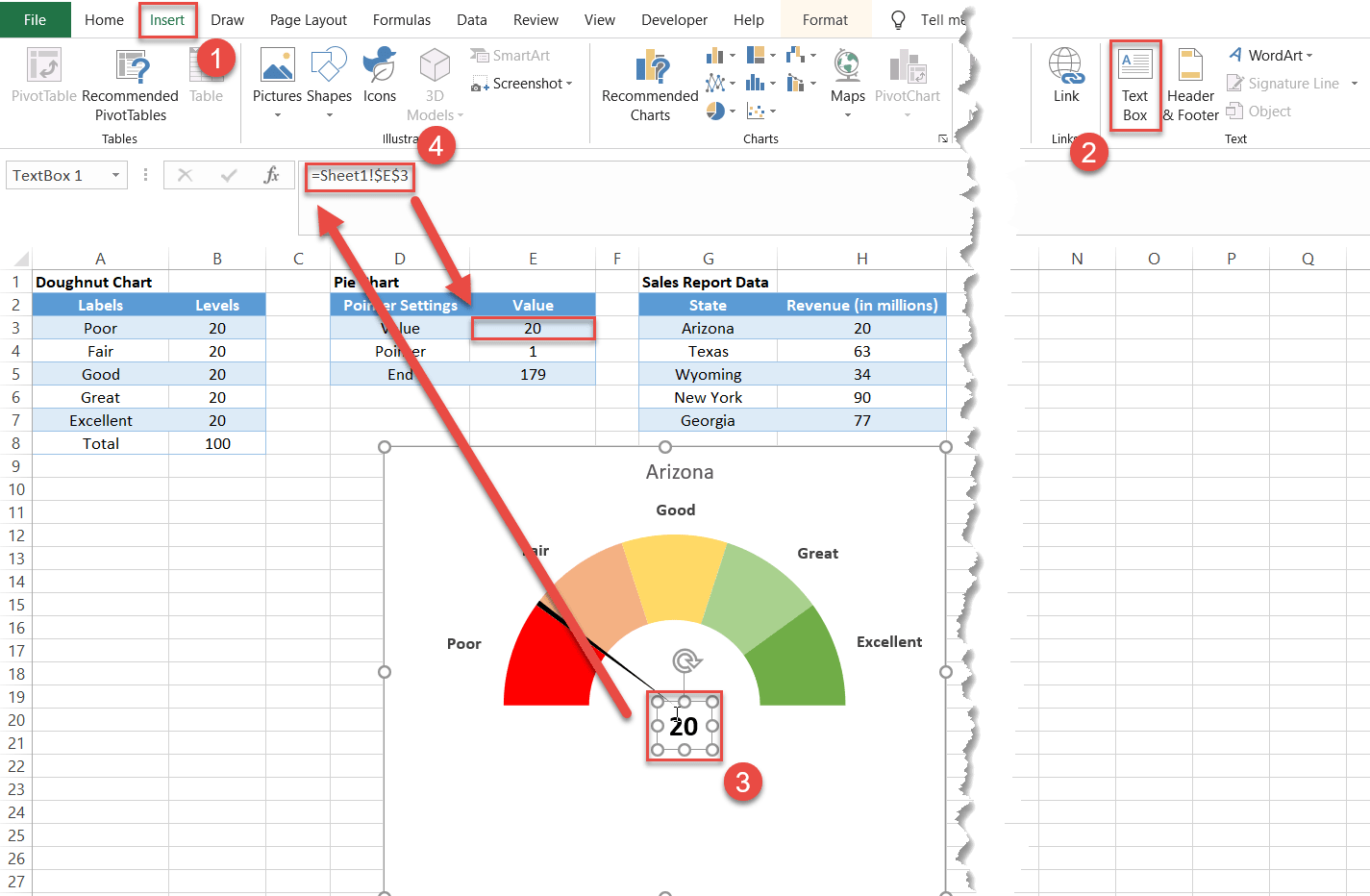 Add a text box to the speedometer chart