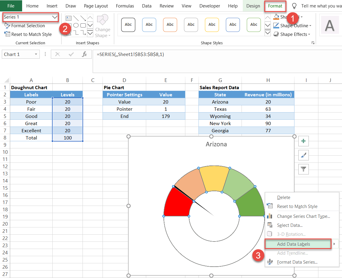 Add the data labels to the dial chart