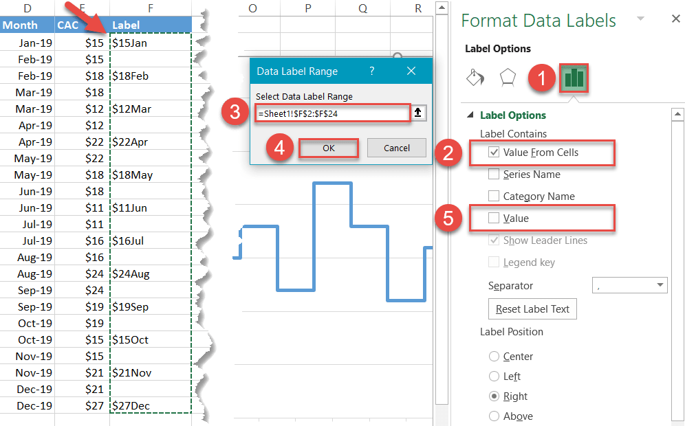 Adicionar as etiquetas de dados personalizadas e remover os valores padrão