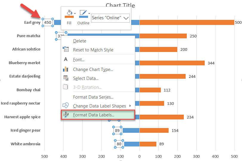 Adding data labels to an Excel tornado diagram