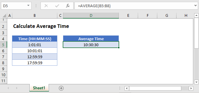 average time