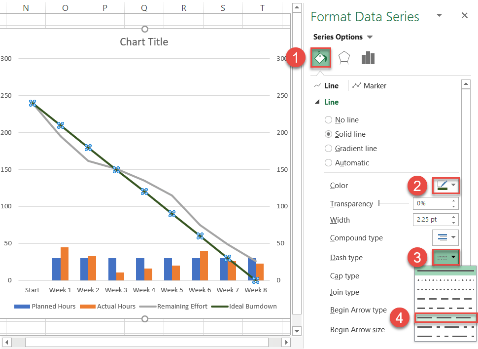 Excel Burndown Chart Template Free Download How to Create