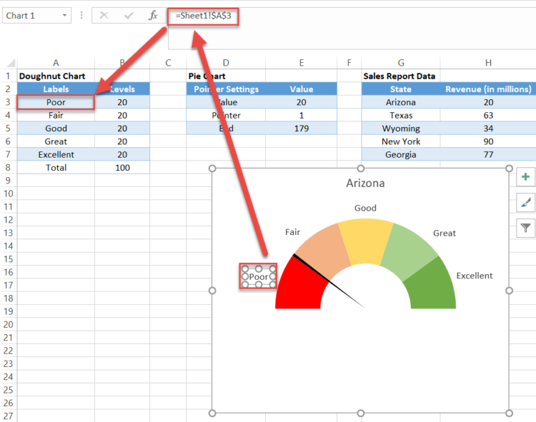 Excel Gauge Chart Template Free Download How to Create