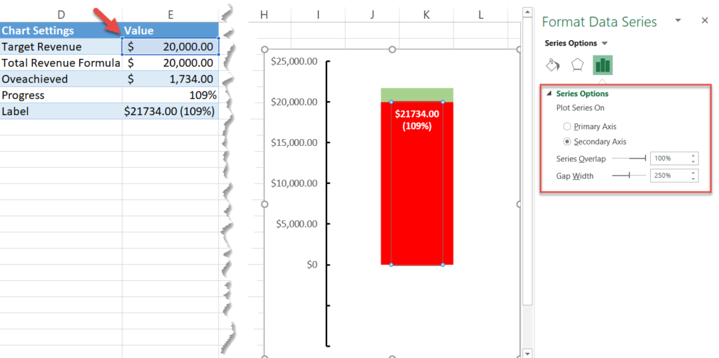 Excel Thermometer Chart Free Download & How to Create Automate Excel