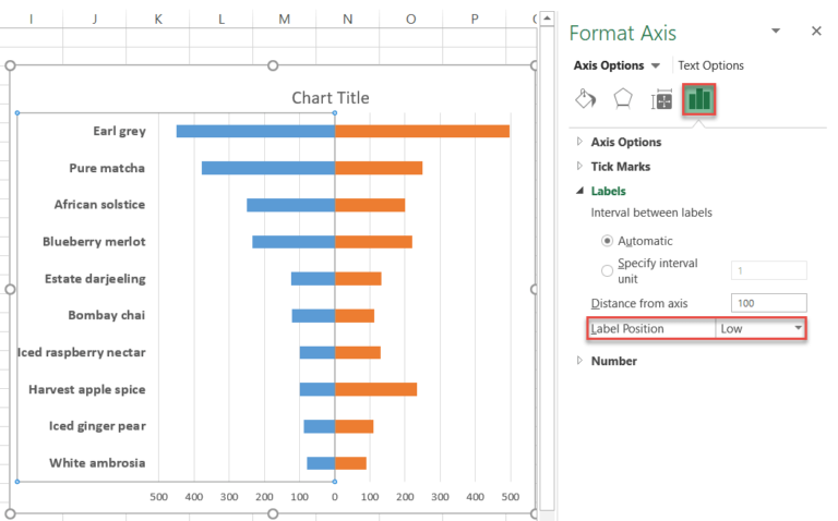 Tornado Chart Excel Template - Free Download - How to Create - Automate