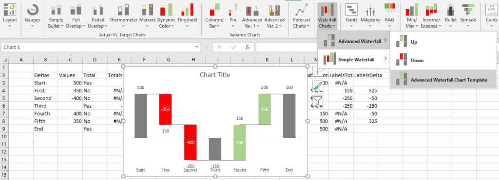 chart add in