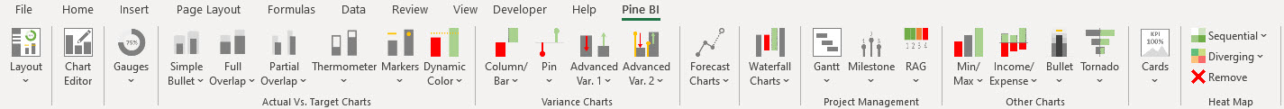 chart add in ribbon example