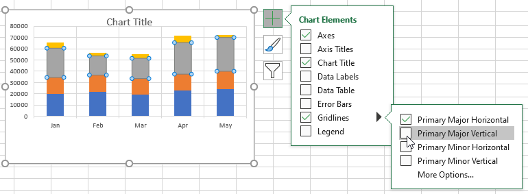 More Chart Elements - Quick Features