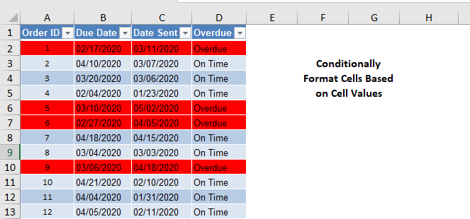 conditional format cell value title
