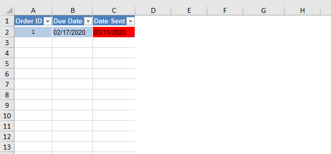 conditional format specific cell