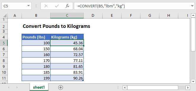 Appal Pronounce Oh dear Convert Pounds to Kilograms in Excel & Google Sheets - Automate Excel