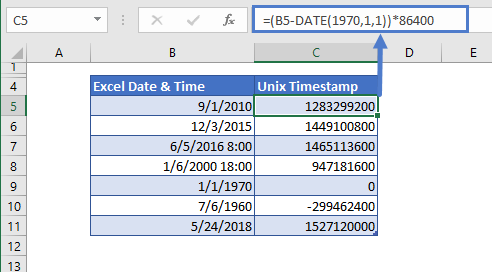 convert excel time to unix timestamp in excel