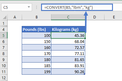 Convert Pounds To Kilograms In Excel Google Sheets Automate Excel