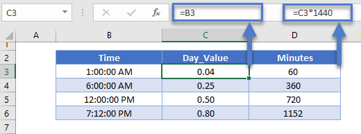 convert time to minutes