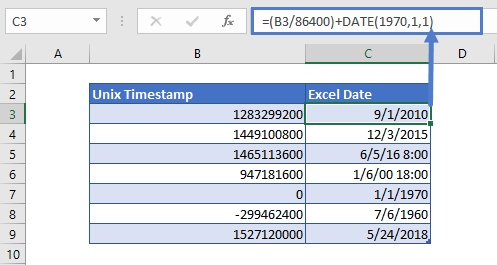 convert unix time to excel date