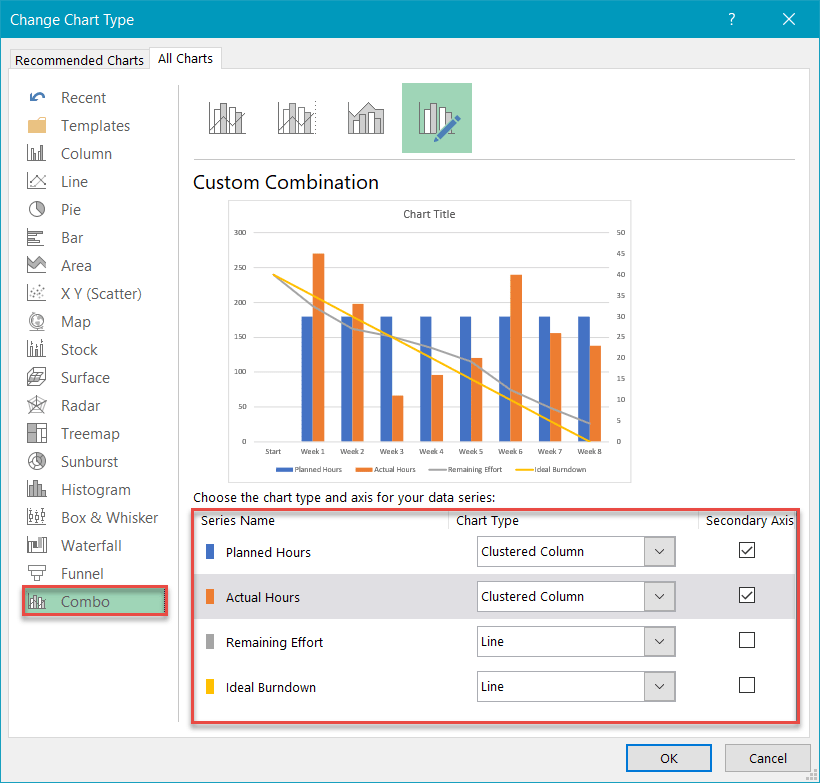 Create a combo chart