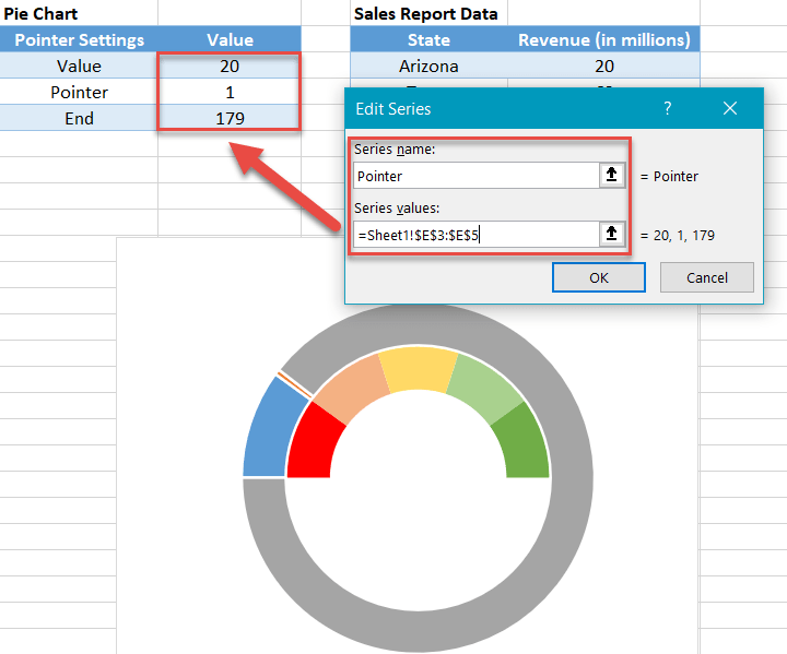 Add the pointer data into the equation by creating the pie chart
