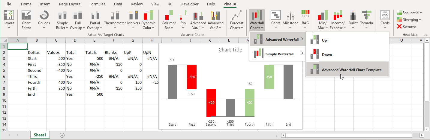 Chart Tools In Excel 2013