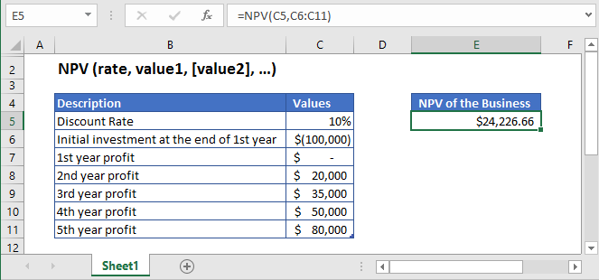 Excel Function NPV