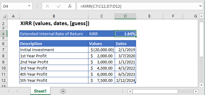 Excel Function XIRR
