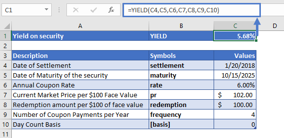 Yield Function Calc Bond Yield Excel Vba G Sheets Automate Excel