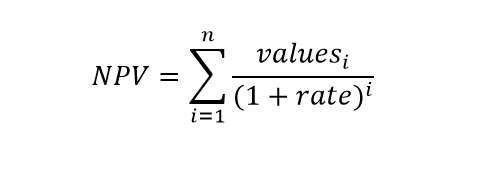 Excel NPV Formula