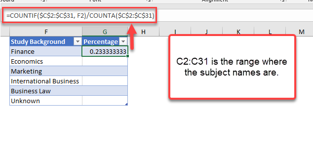 excel percentage breakdown example