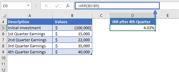 Excel Function IRR Example 1