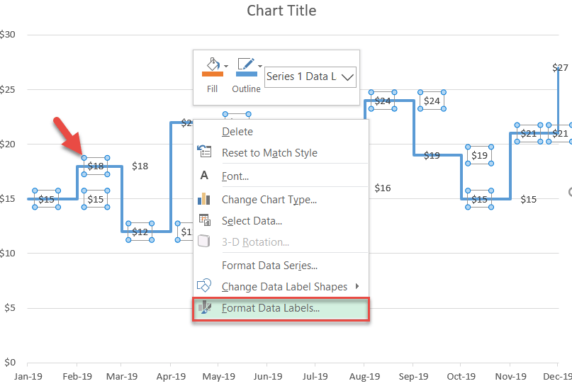 Formatear las etiquetas de datos