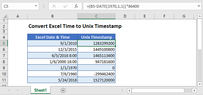 Convert Time to Unix Time in Excel & Sheets - Excel