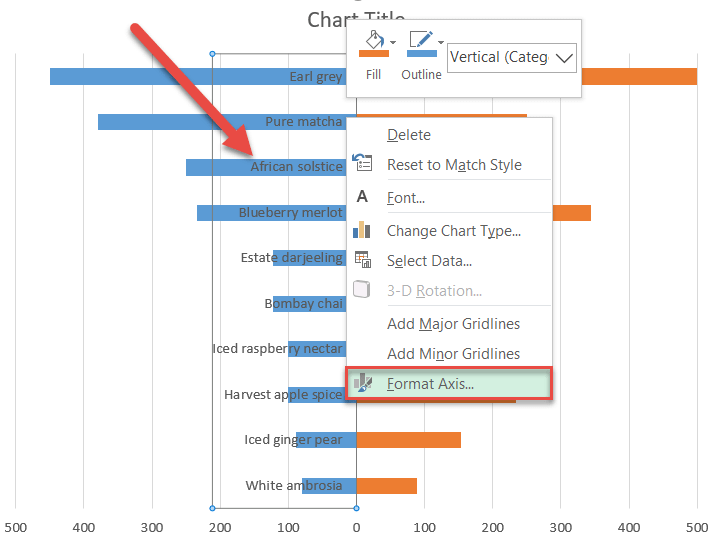 Moving category axis labels to the left in Excel