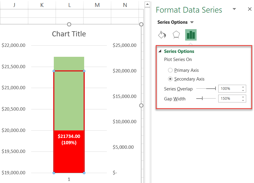 Moving data series to the secondary axis in Excel